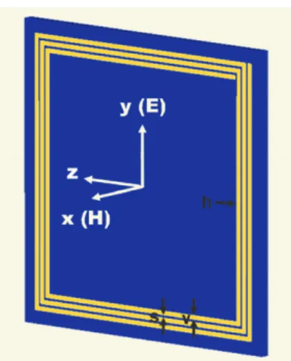Figure 1. SR geometry: side length, l = 8.0 mm, width of the strips, v = 100 µm, separation between the strips, s = 100 µm, number of turns, N = 3, thickness of the substrate, t = 254 µm, and deposited copper thickness, h = 9 µm.