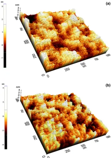 Fig. 5. SEM images of ~47 nm thick BN thin ﬁlm deposited on Si (100) substrate at 450 °C: (a) as-deposited, and (b) annealed.
