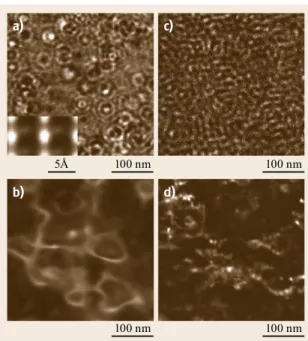 Fig. 24.9 ( a ) dI =dV image of InAs(110) at V D 50 mV, B D 0 T; circular wave patterns corresponding to standing Bloch waves around each sulphur donor are visible; inset shows a magnification revealing the atomically periodic part of the Bloch wave