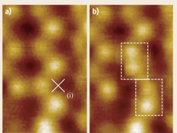 Fig. 24.13 LT-SFM images of the Si(100) surface that ( a ) demonstrate the atomic arrangement of the surface  fea-turing the c .4  2/ reconstruction and ( b ) dimer flipping (highlighted by dashed rectangles) induced by controlled force spectroscopy perfo