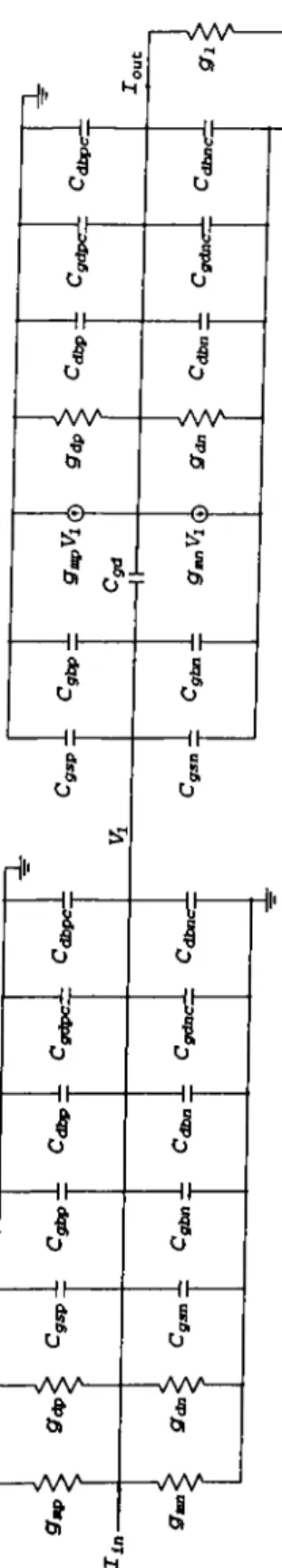 Figure  2.3:  Small signal  model of current mirror including  parasitics.