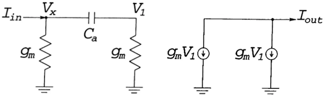Figure  2.11:  Small  signal  model o f damped  differentiator.