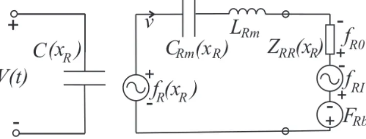 Fig. 1. The equivalent electrical circuit model of CMUT.
