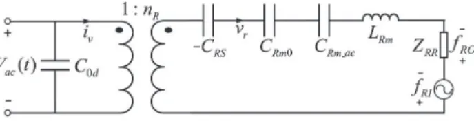 Fig. 1. The small signal circuit model for collapsed mode CMUT