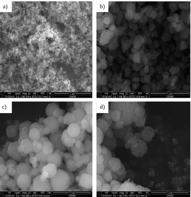 Figure 3.22. SEM images of a) LMnP-10, b) LMnP-40, c) LMnP-70, and d) LMnP-90 at  300  o C.