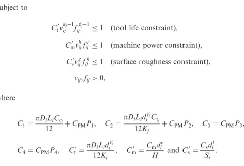 Figure 1 shows an example of the feasible region for SMOP. The region under the constraints is the feasible region where we can select the cutting speed and the feed rate.