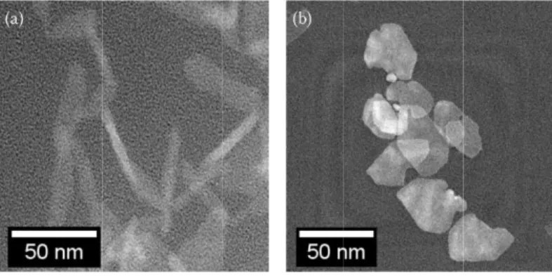 Figure 1. Non udied for the in