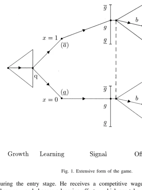 Fig. 1. Extensive form of the game.