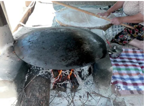 Figure 4. Baking flatbread in Sac in Turkey (Pasqualone, 2018).