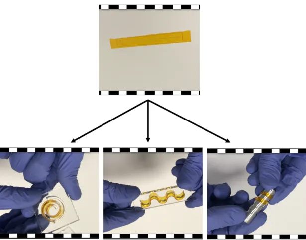 Figure 2.2: “tape’n roll” for obtaining spiral, serpentine, and helical microchan- microchan-nels.