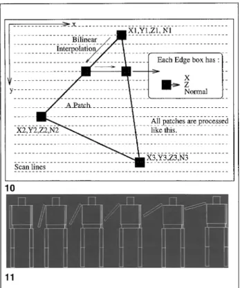 Fig.  10.  F o r m a t i o n   of the  edge  boxes  in  the  Z-buffer  algorithm  Fig