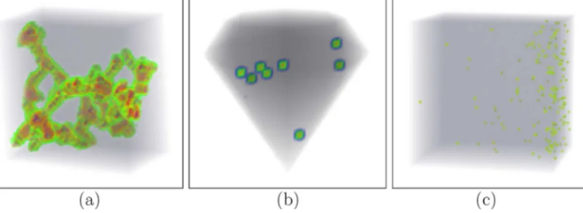 Fig. 7. Volume rendering mode: (a) NaCl cracked, (b) A centers (substitutional nitrogen-pair defects) in diamond, (c) Palladium with hydrogen.