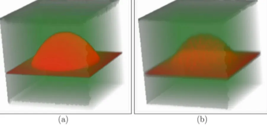Fig. 10. InGaAs quantum dots: (a) without random alloying, (b) with random alloying. (For interpretation of the references to color in this ﬁgure legend, the reader is referred to the web version of this article.)