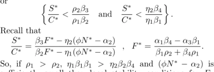 Table 2. τ max and equilibria values for chosen η 2 values η 1 η 2 H ∗ C ∗ S ∗ τ max 0.1 0.25 0.7778 13.6481 2.5463 ∞ 0.1 0.125 0.7778 18.8974 13.0449 0.9261 0.1 0.06 0.7778 23.6218 22.4936 0.62772016 IFAC TDS