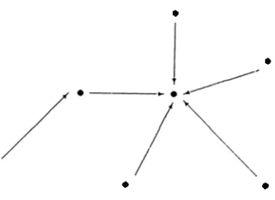 Figure  3.7:  Sijik  formation