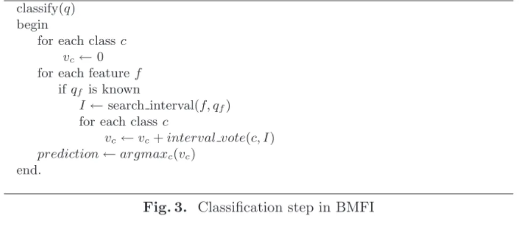 Fig. 3. Classiﬁcation step in BMFI