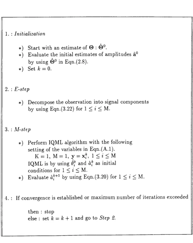 Table  5.1:  The  steps  of  IQML-EM  algorithm  whose  Mstep   is  performed  by  IQML.