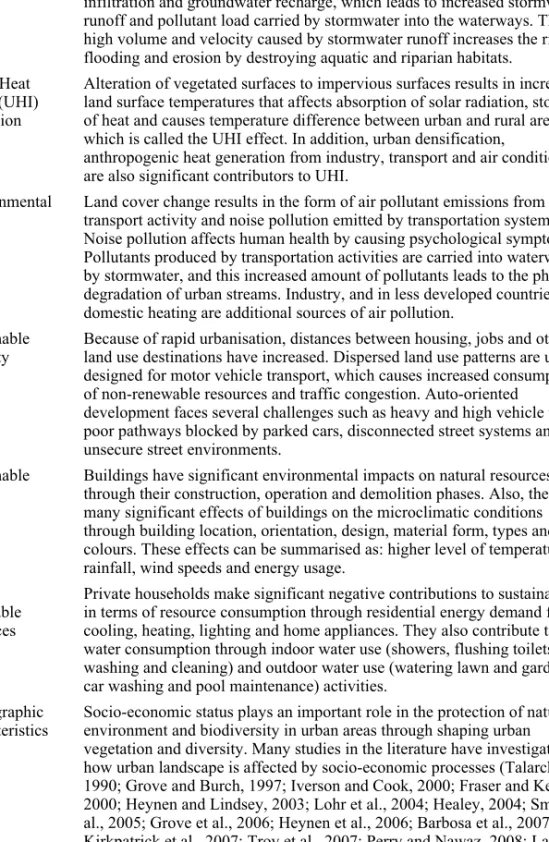 Table 2  Nine key themes and their contribution to sustainability  Key themes  Their contribution to sustainability  Stormwater 
