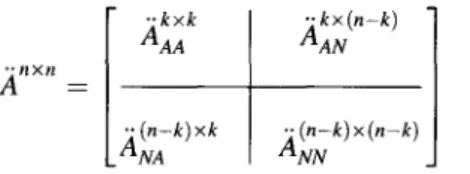 Table 1 .   Mean percentages  of  relative  errors  in  total  linkages  and  GDOs 
