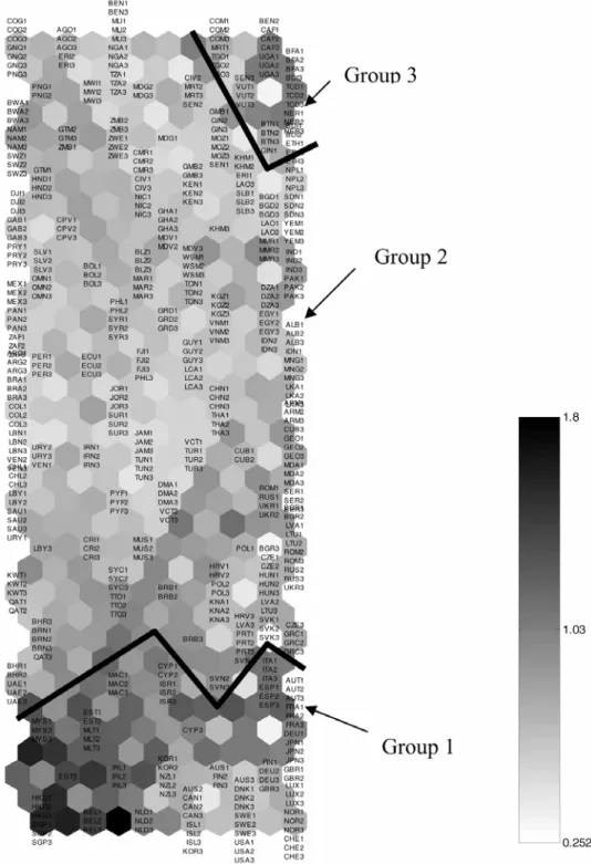 Figure 2  Broad groups identified in the U-matrix 