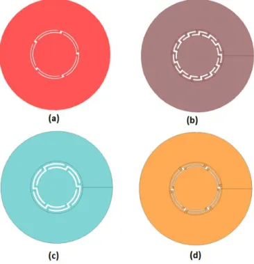 Figure 3.7: a)Si Membrane D in = 350 µm D out = 750 µm t = 1 µm w = 10 µm N= 5, b) SiO 2 D in = 350 µm D out = 750 µm t = 0.2 µm w = 10 µm N=