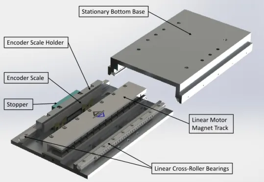 Figure 3.4: Bottom View of the Designed Single Axis Slider