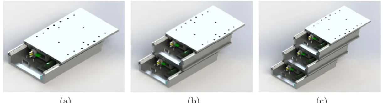 Figure 3.13: Example Single Axis Assembly Configurations with a One, (b) Two and (c) Three Sliders