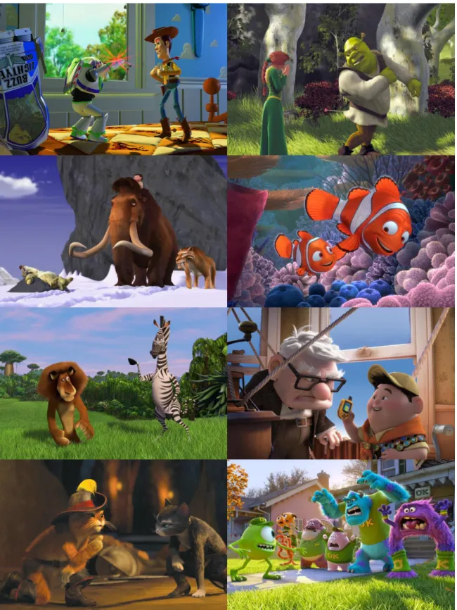 Figure 2. 3D-CGI films. From left to right, top to bottom: Toy Story (1995), Shrek (2001),  Ice Age (2002), Finding Nemo (2003), Madagascar (2005), Up (2009), Puss in Boots  (2011), Monsters University (2013) 