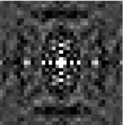 Fig. 3 Magnitude of 35-by-35 2-D mel cepstrum of a face image matrix.