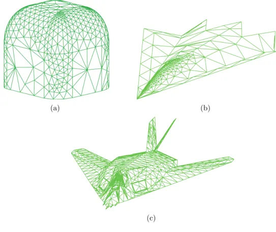 Figure 2.3: Nonuniform meshes of arbitrary targets: (a) Cube with smooth edges, (b) a stealth target, and (c) another stealth target.