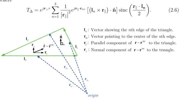 Figure 2.4: Triangle for the analytic evaluation of the PO integral.