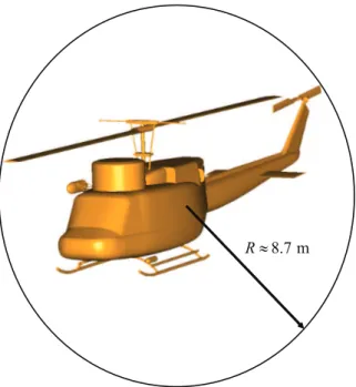 Figure 2.7: A helicopter model and the illustration of the smallest sphere that can contain it.