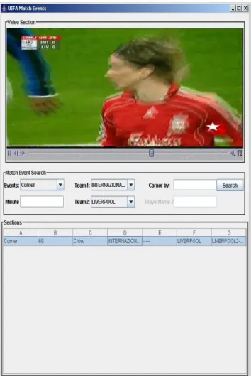 Figure 4: Displaying results for event-based querying 