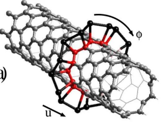 Figure 3.6: A view of the optimized structure of Al zigzag nanoring formed on a (8,0) SWNT.