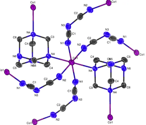 Fig. 1. Coordination sphere of Cobalt center and binding modes of bridging ligands (Hydrogen atoms are omitted for the sake of simplicity).