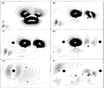 FIG. 3. Contour plots of the total charge density. (a) Charge density of the clean Si(111)-(2x 1) in the surface plane