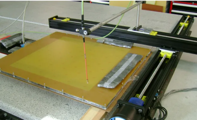 Figure 7: The experiment setup to image electromagnetic field. A probe antenna mounted on a 2D stage measures the leaky field from  the metal grid comprising the top plate of the parallel plate waveguide