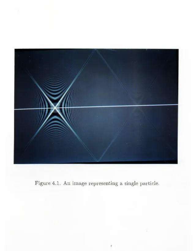 Figure 4.1.  An  image  representing  a  single  particle.