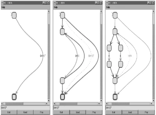 Figure 3.2: A dynamic graph laid out with Foresighted layout algorithm [17]