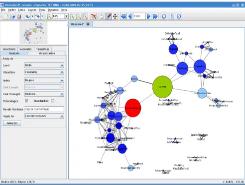 Figure 3.4: Screenshot of the user interface of Visone [19]