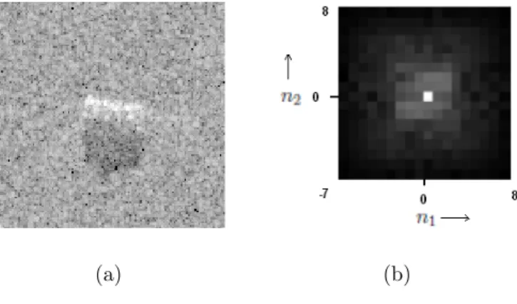 Figure 2.3: A sample MSTAR target (BMP-2 vehicle) image (128 by 128) and its cepstral image