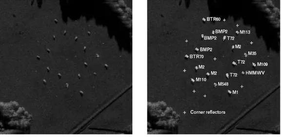 Figure 2.6: SAR image of the MSTAR target array (left) at Redstone Arsenal in Huntsville, Alabama, and with ground truth superimposed (right)