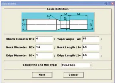 Figure 2.12 User form related to tool geometry definiton [21] 