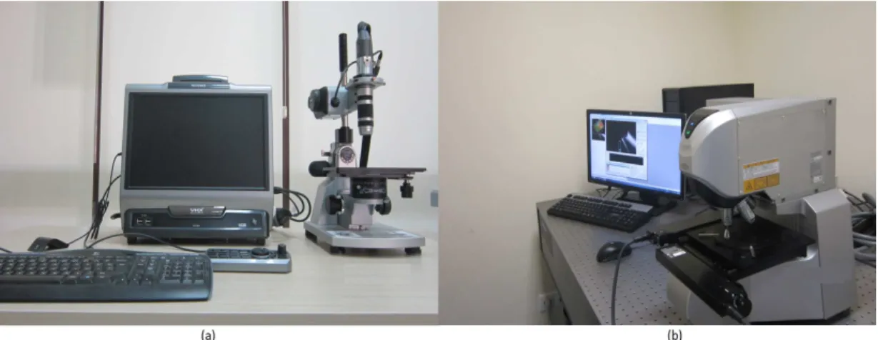 Figure 3.2 General views both VHX-1000 digital and VK-X100 3D laser scanning  microscopes