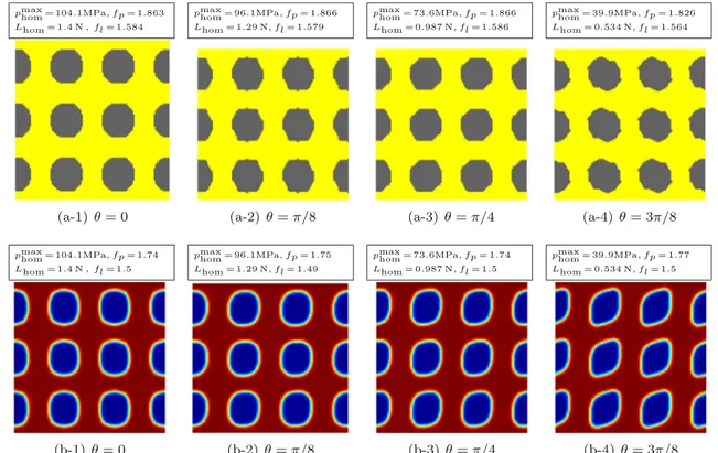 Fig. 11 Optimal micro-textures corresponding to the wedge problem of Section 4.1: a 0- OR -1 design (with continuation), b 0- TO -1 design.