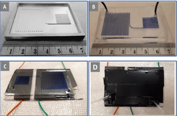 Figure 2.2: A) Fabricated aluminum mold, B) Microfluidic reactor for hot plate configuration, C) Fabricated microfluidic reactor with embedded electrode D) Microfuidic reactor covered with tape to increase thermal camera’s reading  per-formance