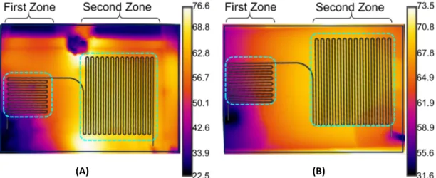 Figure 2.6: Thermal camera images of (A) electrode embedded microfluidic re- re-actor and (B) microfluidic rere-actor placed on hot plate
