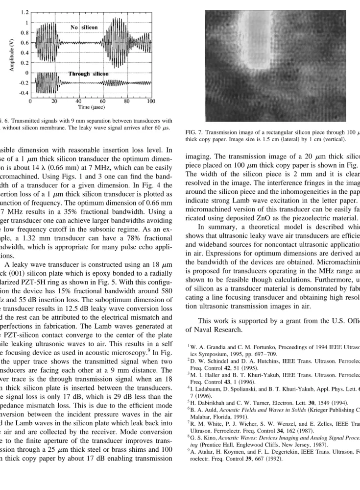 FIG. 7. Transmission image of a rectangular silicon piece through 100 m m thick copy paper