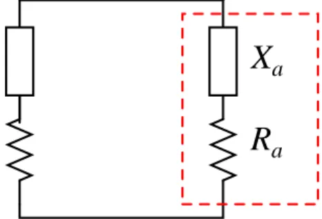 Figure 3.2: Negative resistance oscillator