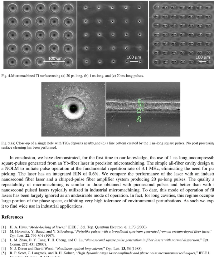 Fig. 4.Micromachined Ti surfacesusing (a) 20 ps-long, (b) 1 ns-long, and (c) 70 ns-long pulses